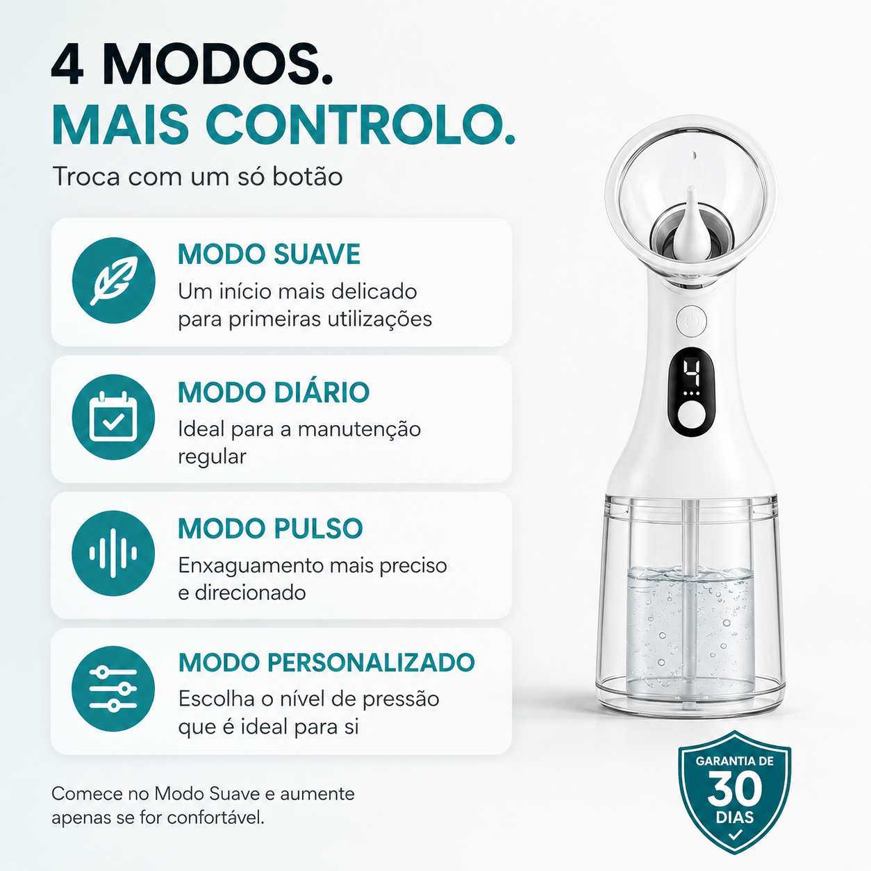 POWRX™ Limpador Auricular Elétrico